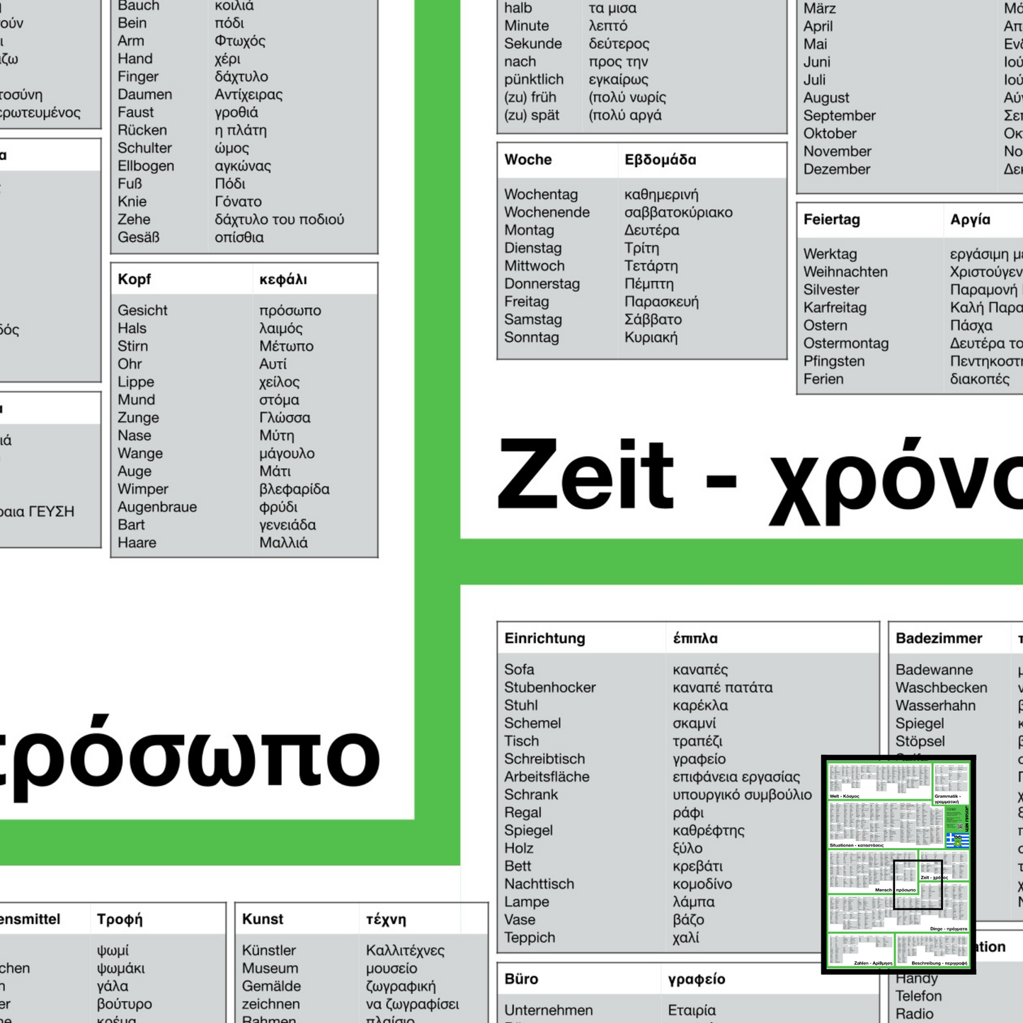 Lern Frosch® Griechisch häufigsten Wortschatz lernen | Vokabelposter für Anfänger & Fortgeschrittene | 1.500+ Vokabeln lernen