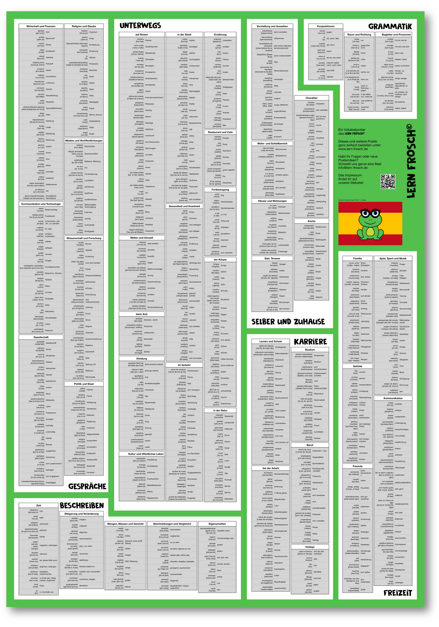 Lern Frosch® Spanisch B1-B2 Wortschatz lernen | Vokabelposter für Fortgeschrittene & Wiedereinsteiger | über 600 Wörter lernen
