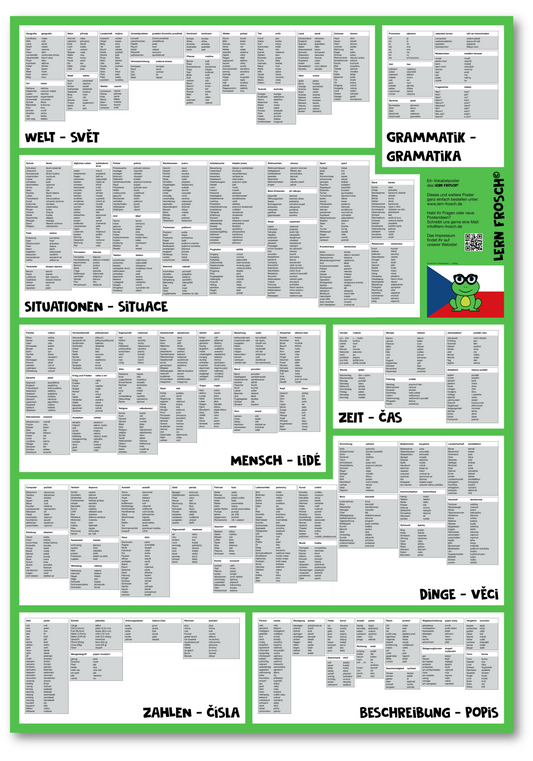 Tschechisch Lernposter Vokabel-Grundwortschatz mit 1500 Wörtern auf einen Blick, für Anfänger und Fortgeschrittene - 100x70cm groß