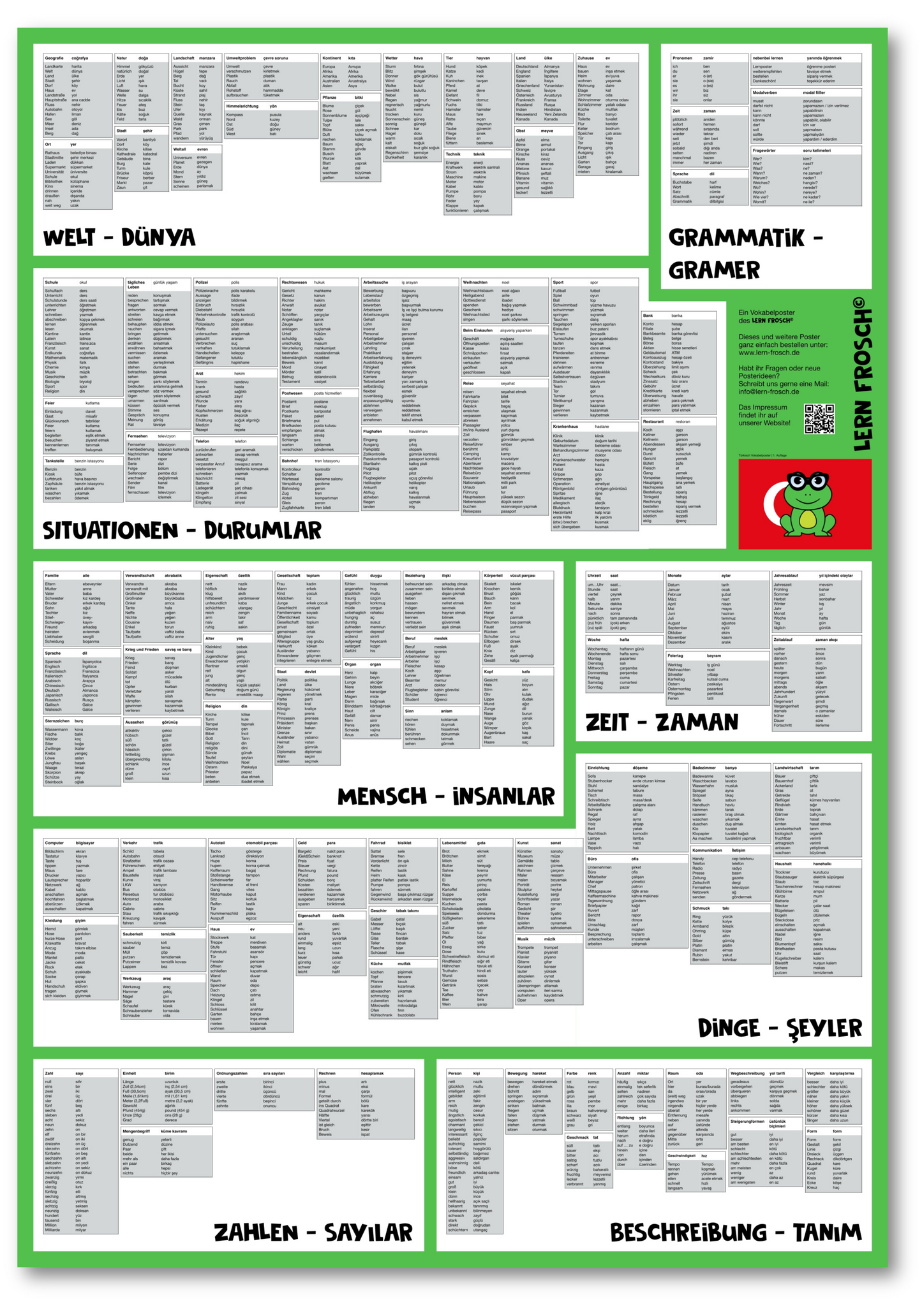 Lern Frosch® Türkisch häufigsten Wortschatz lernen | Vokabelposter für Anfänger & Fortgeschrittene | 1.500+ Vokabeln lernen