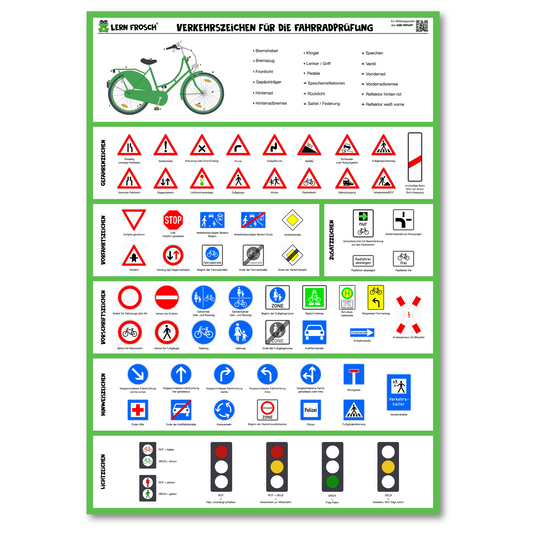 Lern Frosch® Fahrradführerschein Verkehrszeichenposter | Sicher Radfahren lernen | 50+ Verkehrszeichen und das verkehrssichere Fahrrad übersichtlich dargestellt