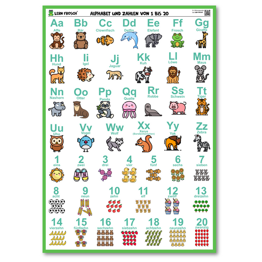Lern Frosch® Alphabet und Zahlen 1 bis 20 Poster: Spielend Lernen für Kinder und Schulanfänger